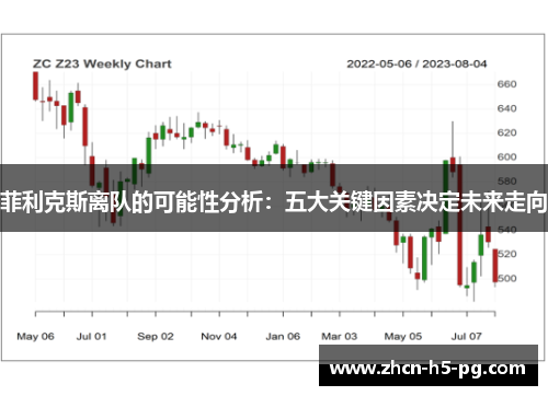 菲利克斯离队的可能性分析:五大关键因素决定未来走向 菲利克斯离队的可能性分析:五大关键因素决定未来走向