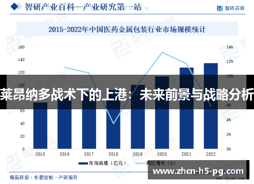 莱昂纳多战术下的上港:未来前景与战略分析 莱昂纳多战术下的上港:未来前景与战略分析