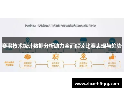 赛事技术统计数据分析助力全面解读比赛表现与趋势
