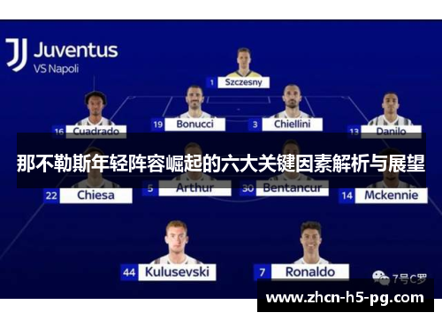 那不勒斯年轻阵容崛起的六大关键因素解析与展望 那不勒斯年轻阵容崛起的六大关键因素解析与展望