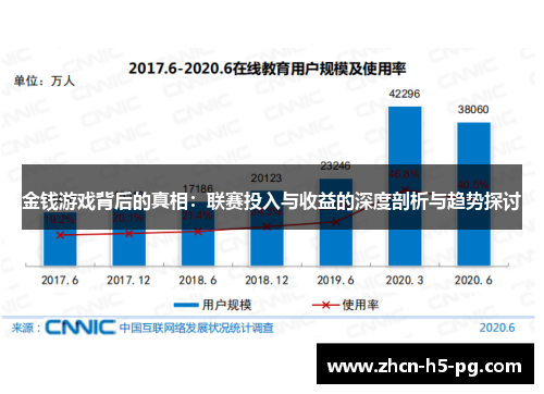 金钱游戏背后的真相:联赛投入与收益的深度剖析与趋势探讨 金钱游戏背后的真相:联赛投入与收益的深度剖析与趋势探讨