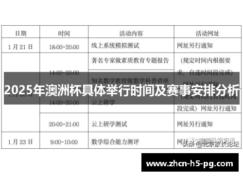 2025年澳洲杯具体举行时间及赛事安排分析