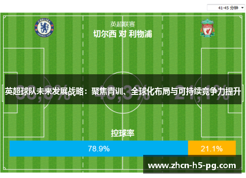 英超球队未来发展战略：聚焦青训、全球化布局与可持续竞争力提升