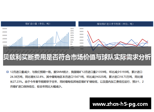 贝兹利买断费用是否符合市场价值与球队实际需求分析
