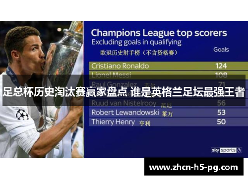 足总杯历史淘汰赛赢家盘点 谁是英格兰足坛最强王者