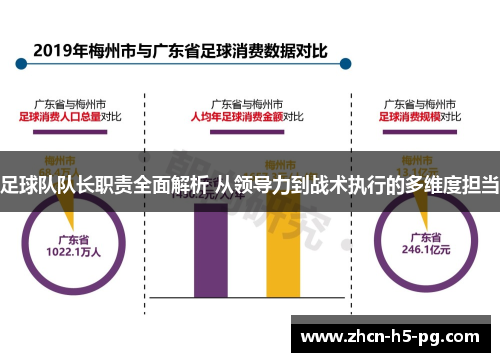 足球队队长职责全面解析 从领导力到战术执行的多维度担当