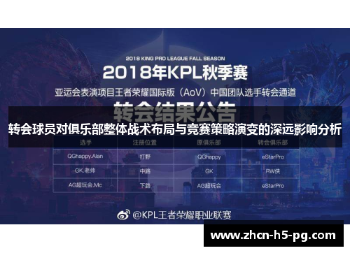 转会球员对俱乐部整体战术布局与竞赛策略演变的深远影响分析