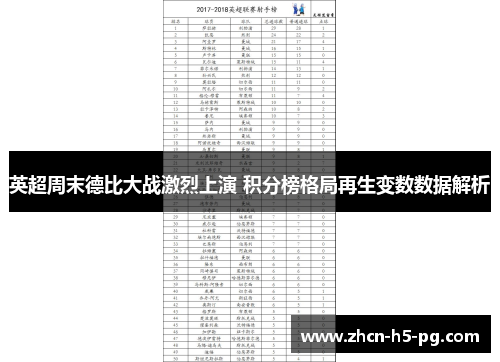 英超周末德比大战激烈上演 积分榜格局再生变数数据解析