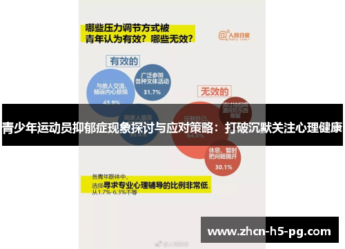 青少年运动员抑郁症现象探讨与应对策略：打破沉默关注心理健康